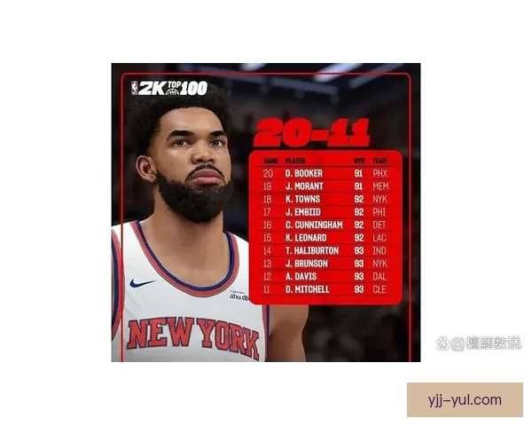 休媒盛赞小卡生涯最强赛季表现